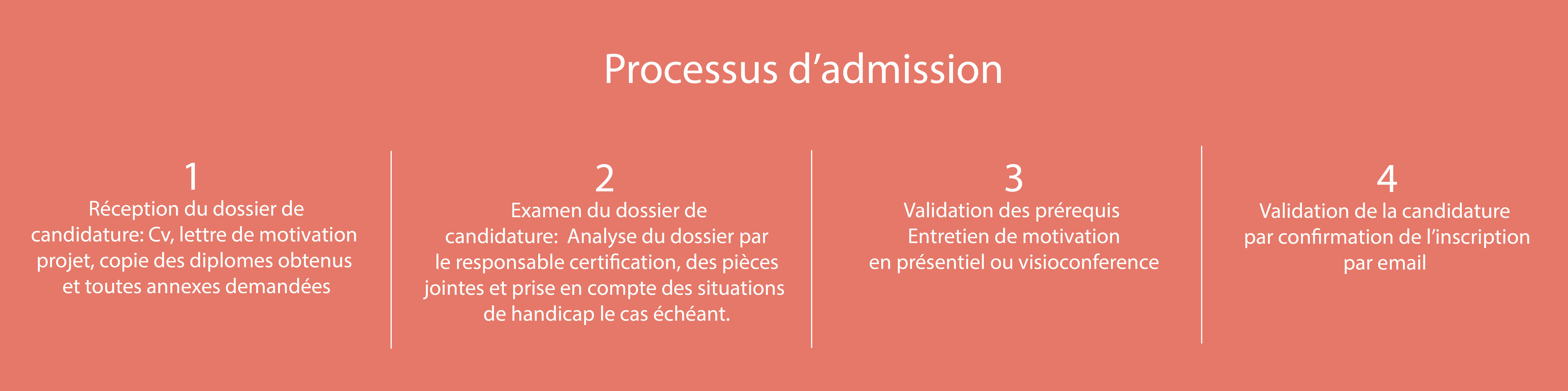 admission_Plan de travail 1 V2_Plan de travail 1 admission Plan de travail 1 V2 Plan de travail 1