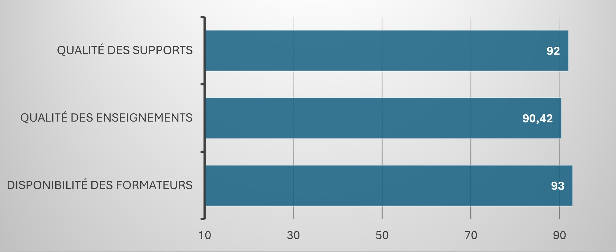 satifs cap 2 ok satifs cap 2 ok